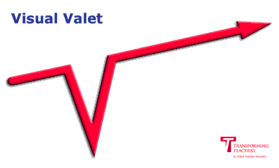 visualvalet64.gif